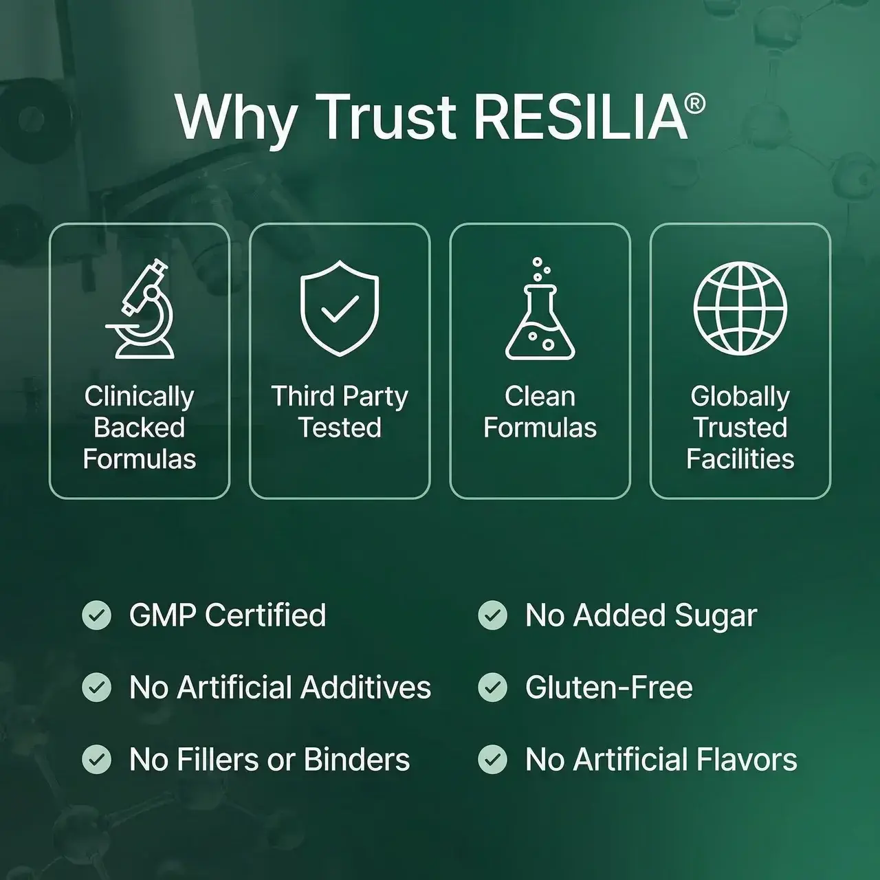 Resilia Daily Defense - Image 4