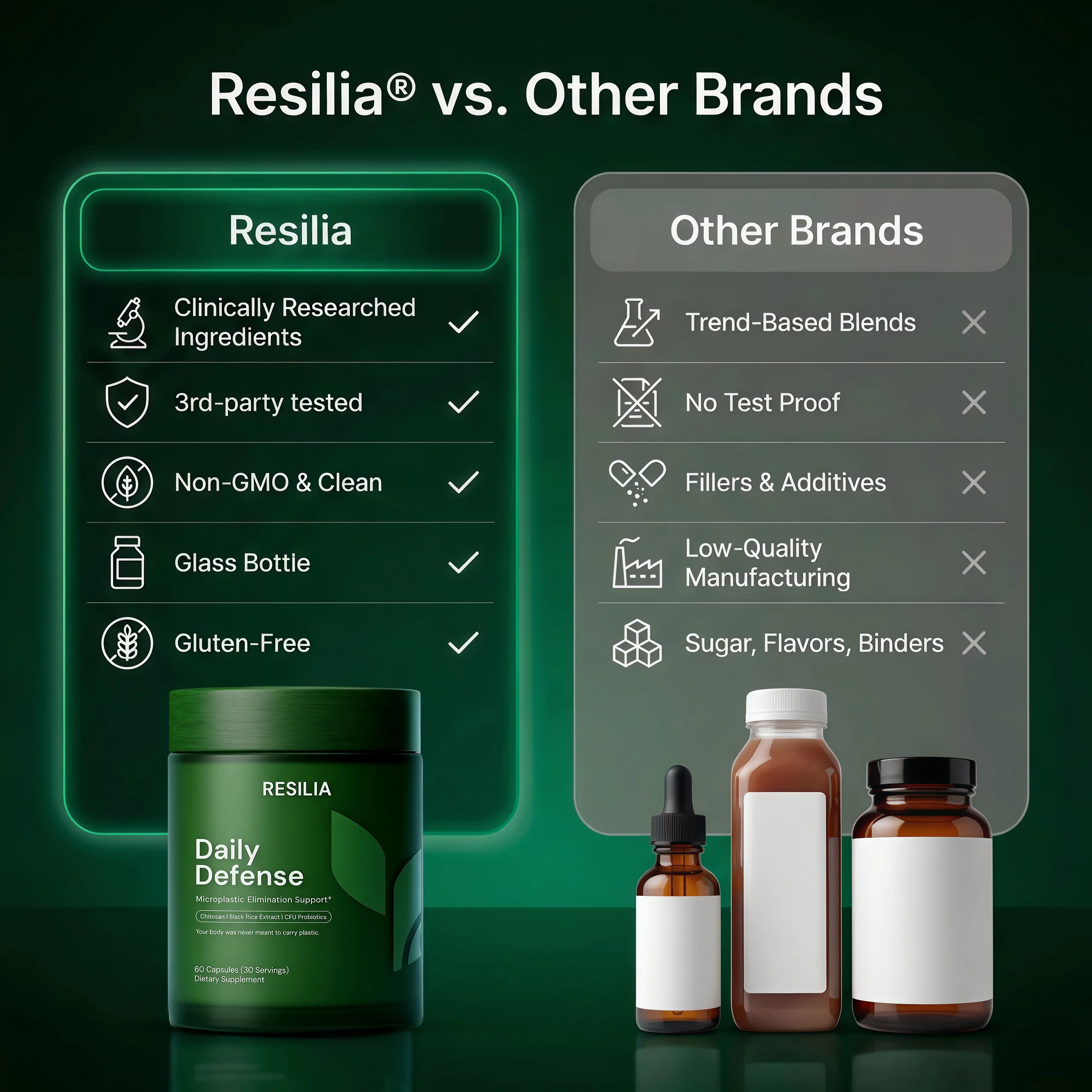 Resilia Daily Defense - Image 7