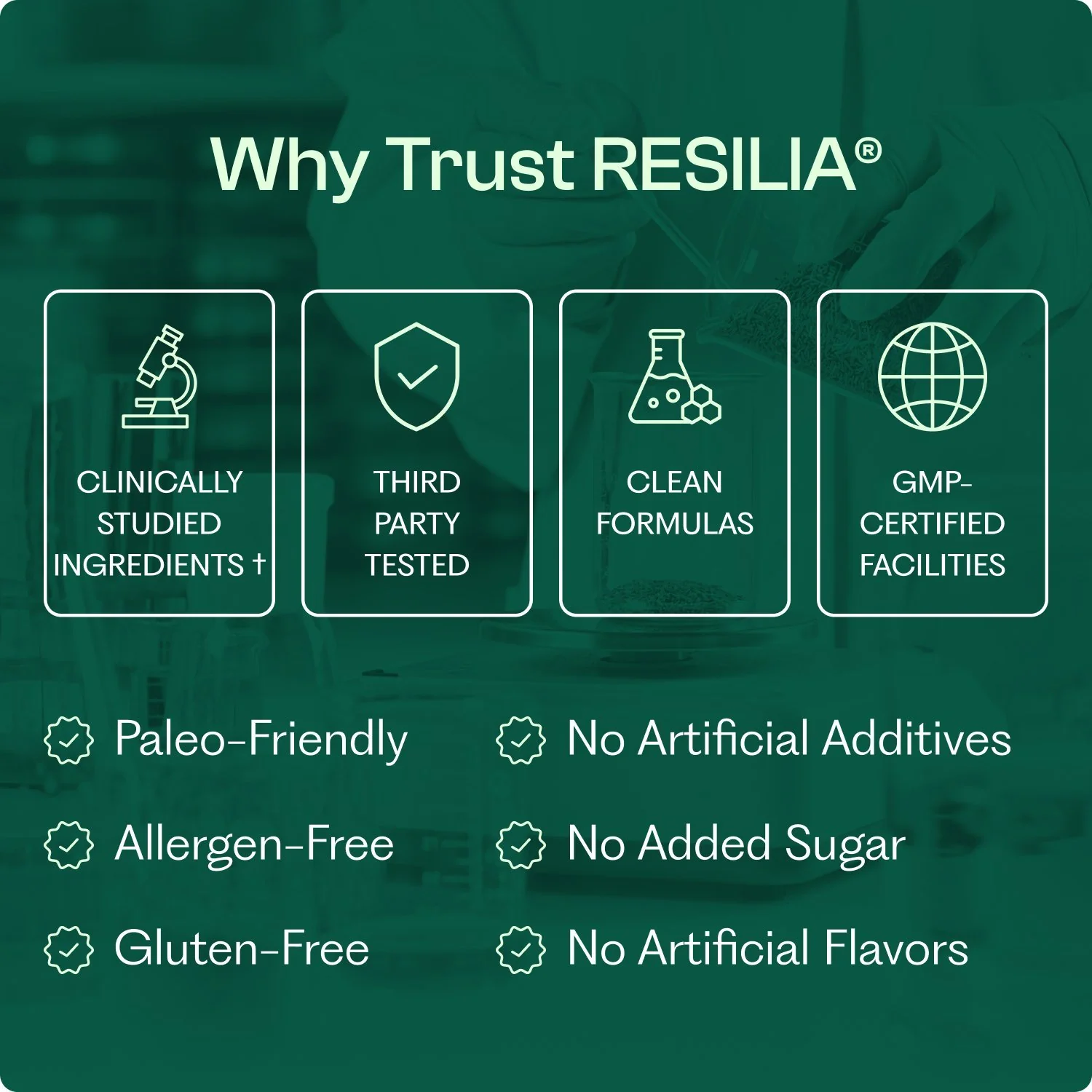 Resilia® Oil Of Oregano Softgels - Image 3